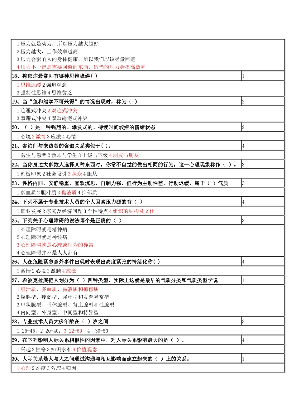 专业技术人员心理健康与心理调适模拟试题_第2页