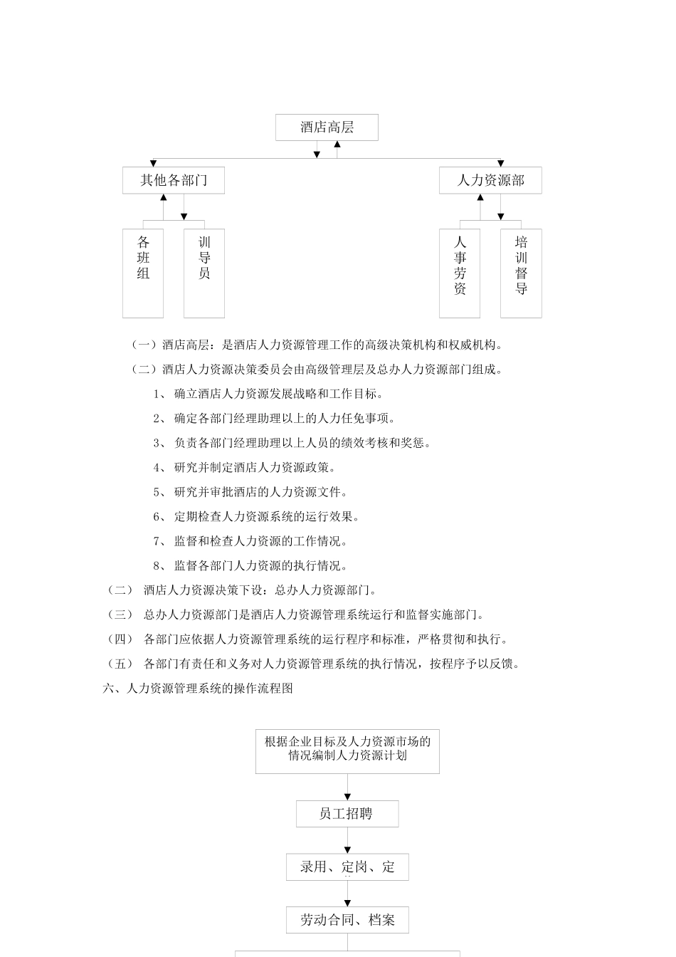 人力资源部员工培训资料_第2页