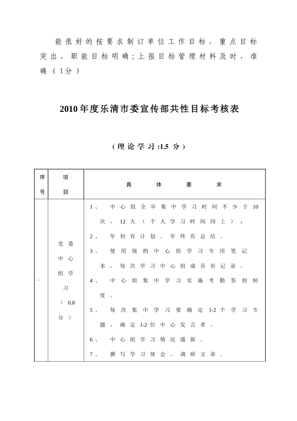 人力资源-XXXX年市级机关单位共性目标考核办法-乐清市人事局共性目_第3页