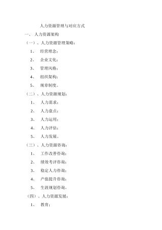 人力资源管理与对应方式