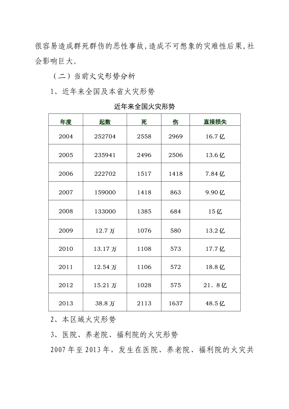 人力资源-1医院、养老院、福利院消防安全培训_第2页