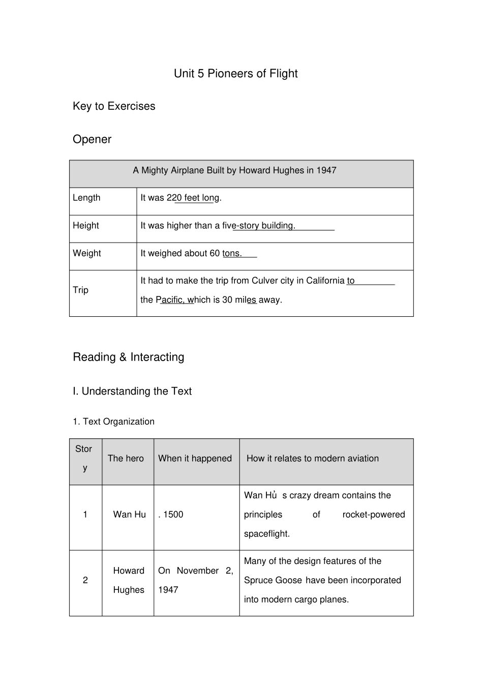 全新版大学进阶英语综合教程第二册答案u5keyto_第1页