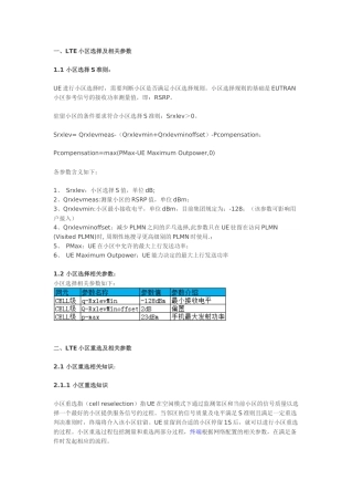 人力资源-LTE无线参数及KPI指标优化(个人总结)