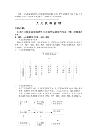人力资源管理A1