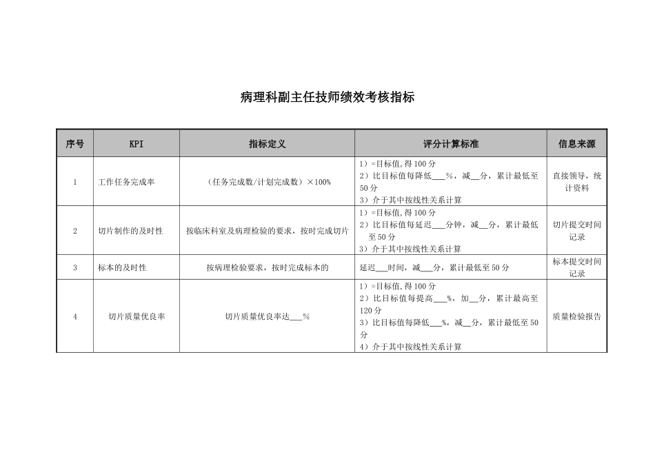 医院病理科副主任技师绩效考核指标._第1页