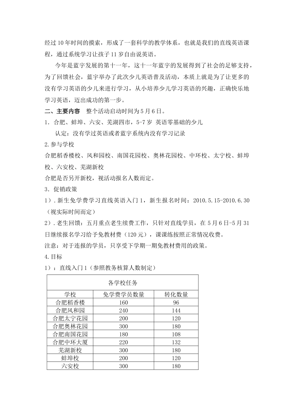 少儿英语培训学校案例_第2页