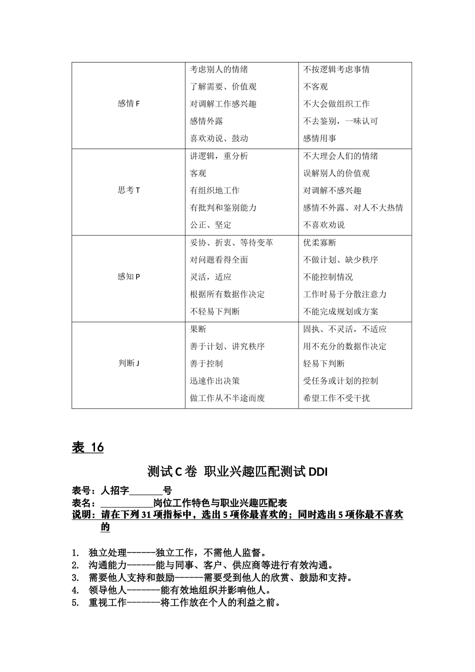 人才经营及招聘技术工具包7_第3页