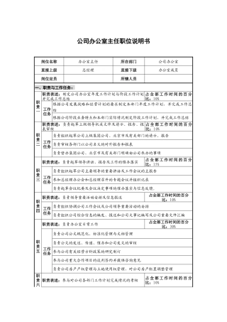 仪器生产企业公司办公室主任职位说明书