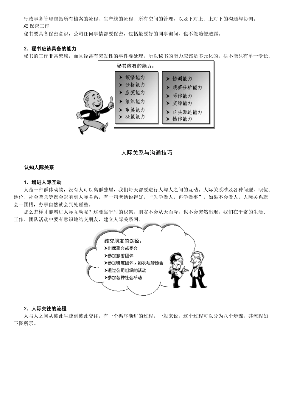 专业秘书训练教程ok_第2页