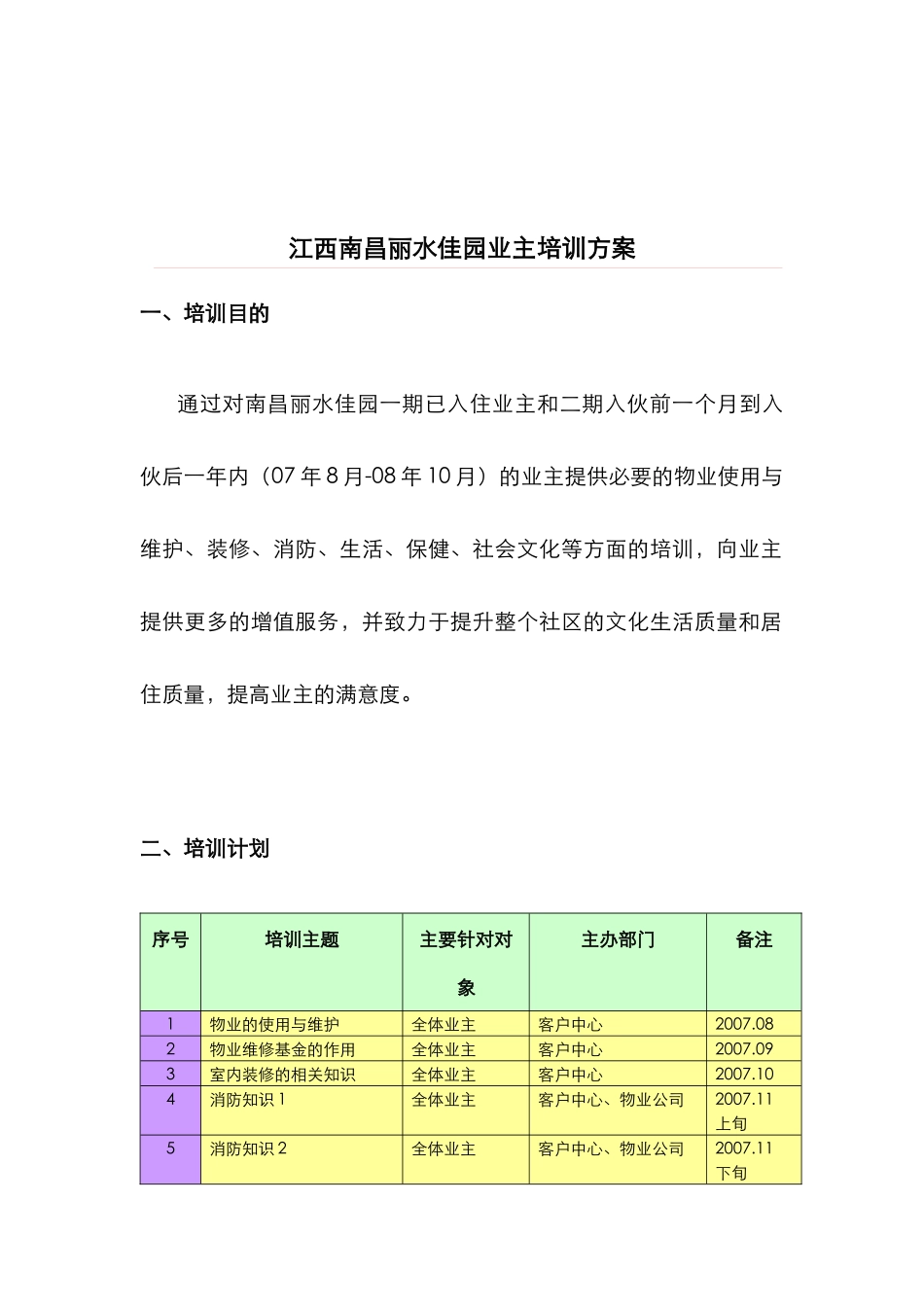 业主培训方案_第2页