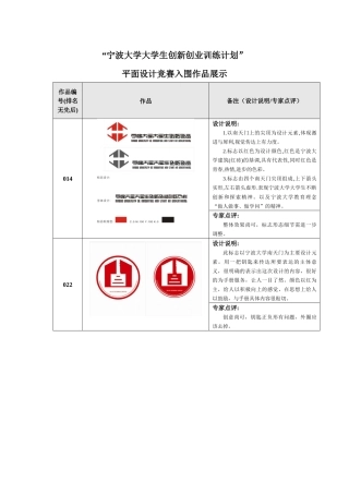 宁波大学大学生创新创业训练计划