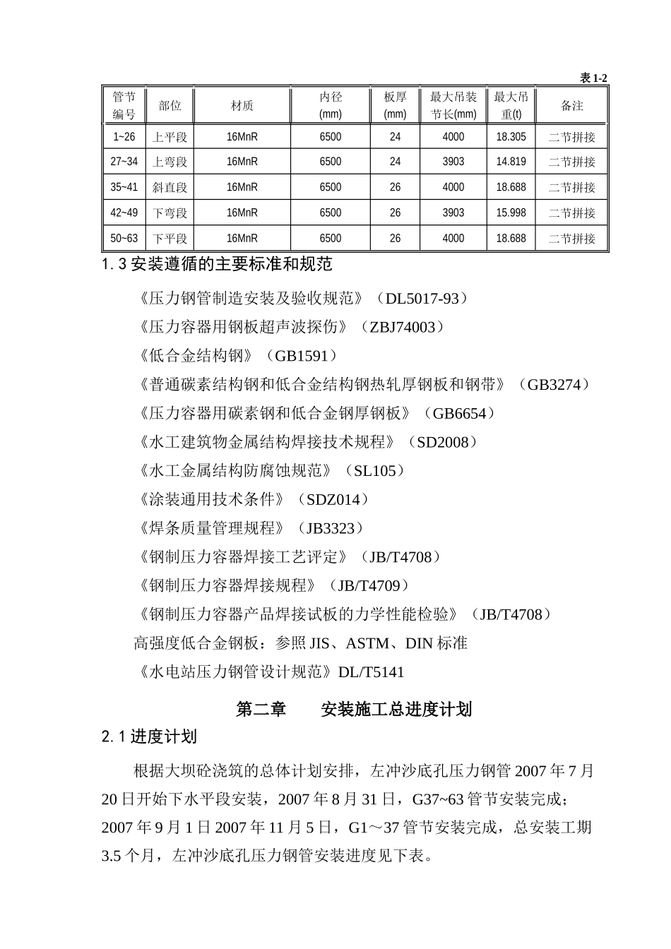 压力钢管安装_第2页