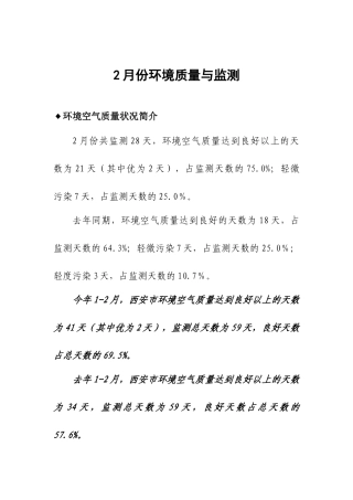 人力资源-1-2月份环境质量与监测