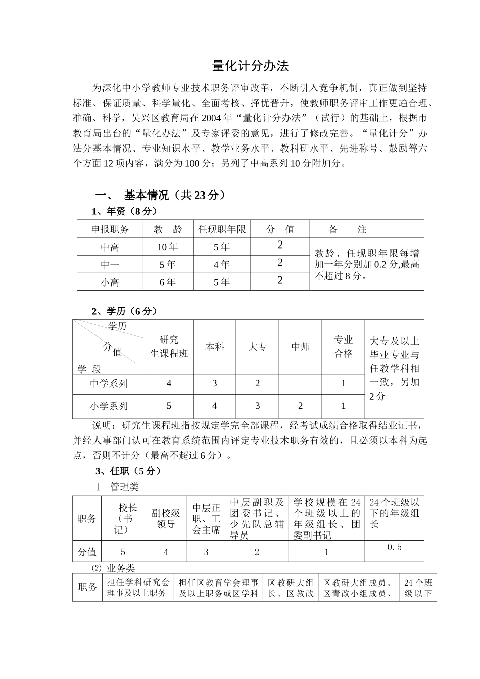 吴兴区中、高级教师专业技术职务推荐、评审量化计分办法_第2页