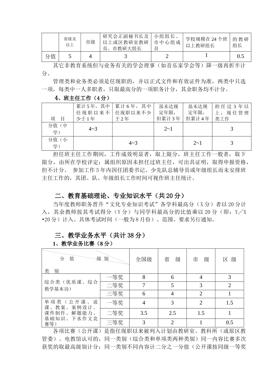吴兴区中、高级教师专业技术职务推荐、评审量化计分办法_第3页