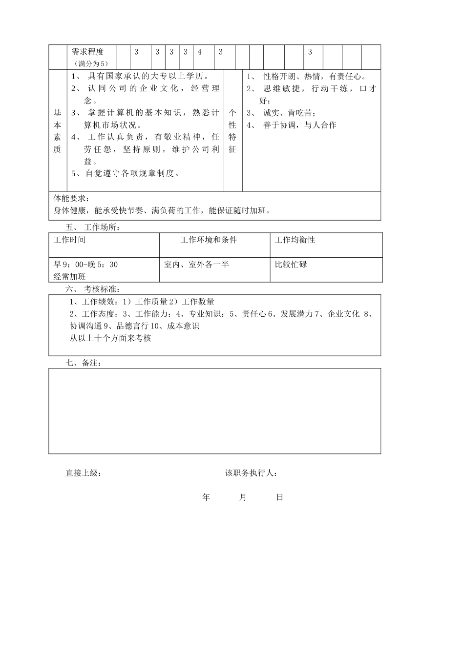 商务代表（软件） 职务说明书_第2页