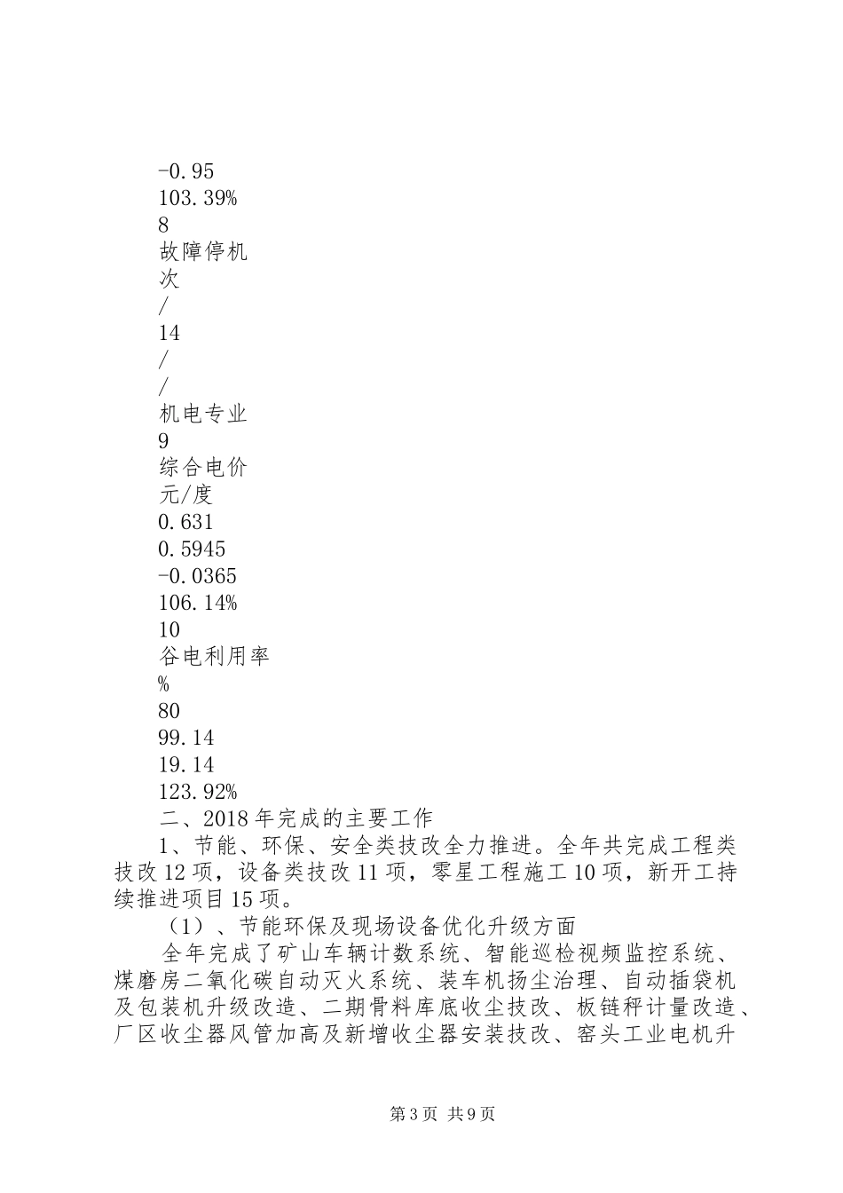 矿山设备处工作总结_第3页