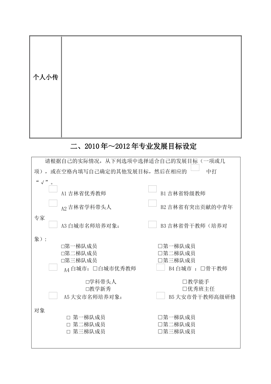 培人员专业发展规划书-大安市中小学教师专业发展规划书_第3页