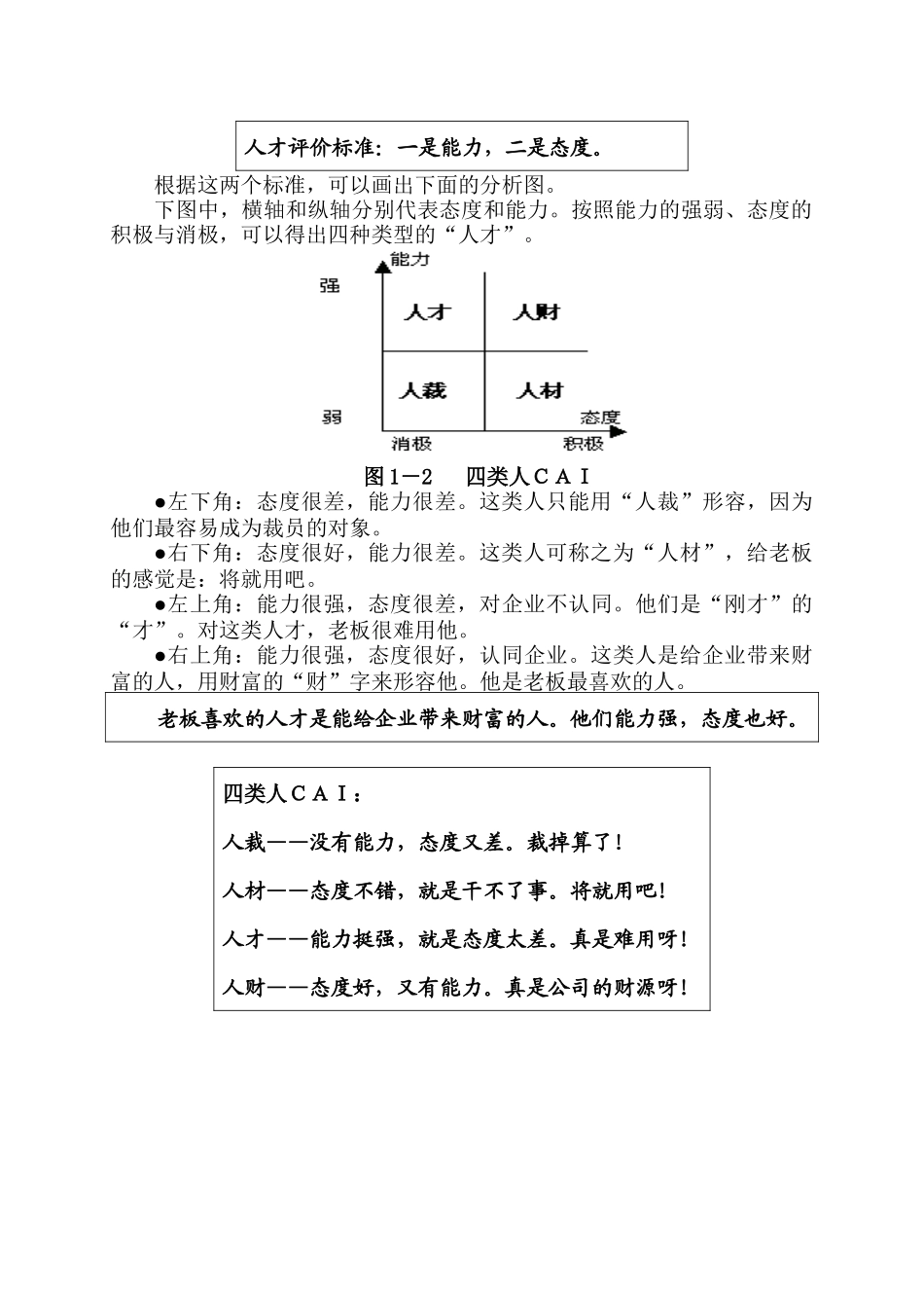 人力资源-XXXX0314企业员工职业化训练整体解决方案-学习笔记_第3页