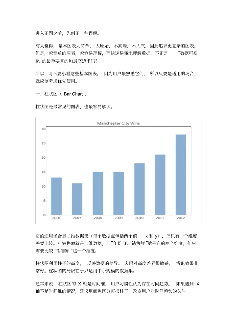 数据可视化柱状图雷达图等六种基本图表的特点和适用场合_第2页