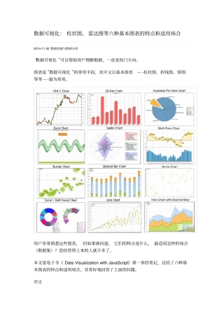 数据可视化柱状图雷达图等六种基本图表的特点和适用场合