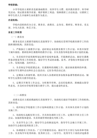 学校岗位职能概述