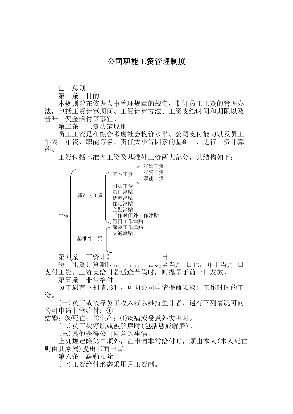 人力资源-HR薪酬福利大全个_第1页