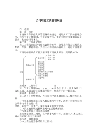人力资源-HR薪酬福利大全个