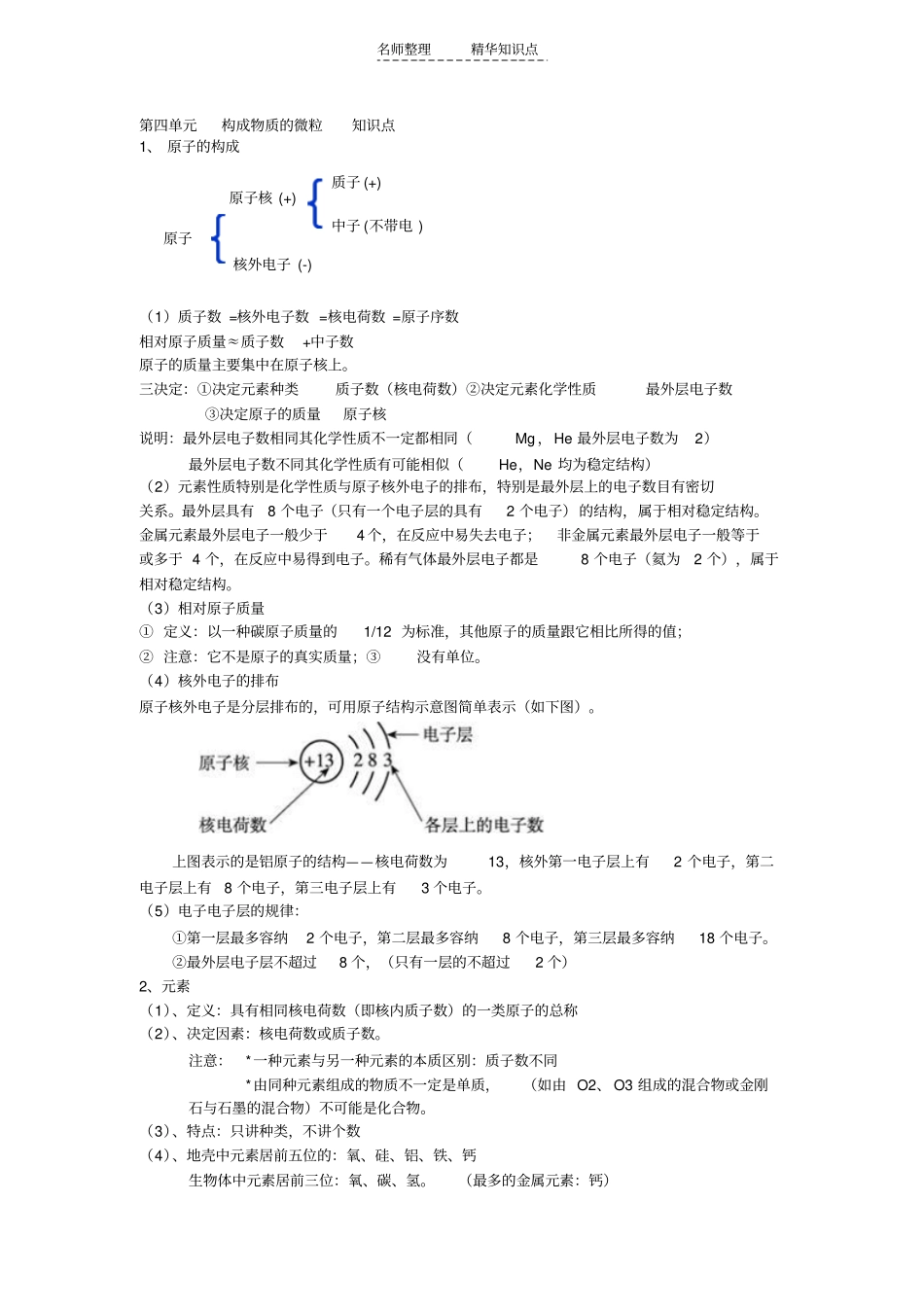 初三化学构成物质的微粒知识点习题及答案_第1页