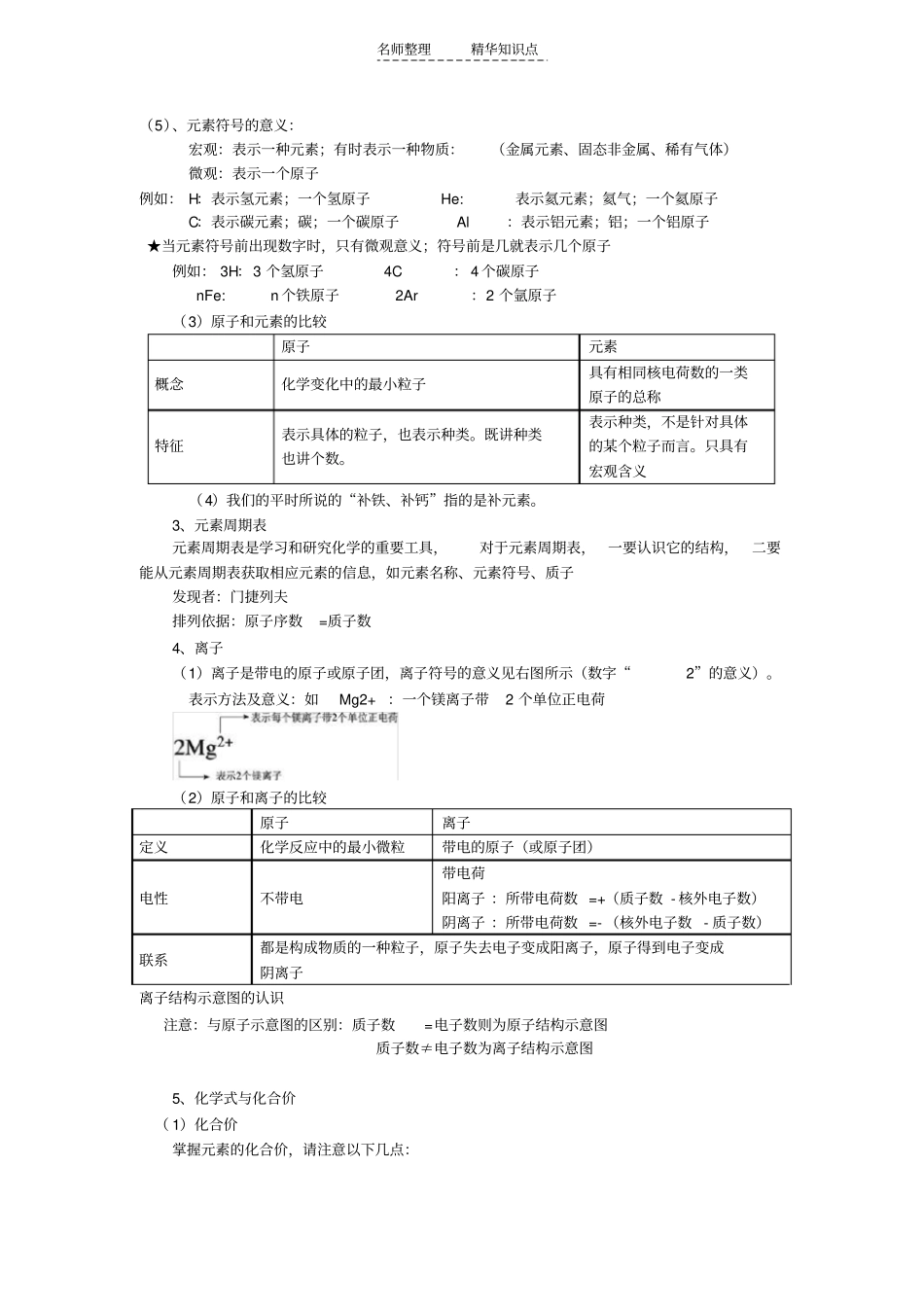 初三化学构成物质的微粒知识点习题及答案_第2页