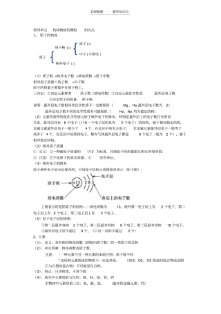 初三化学构成物质的微粒知识点习题及答案