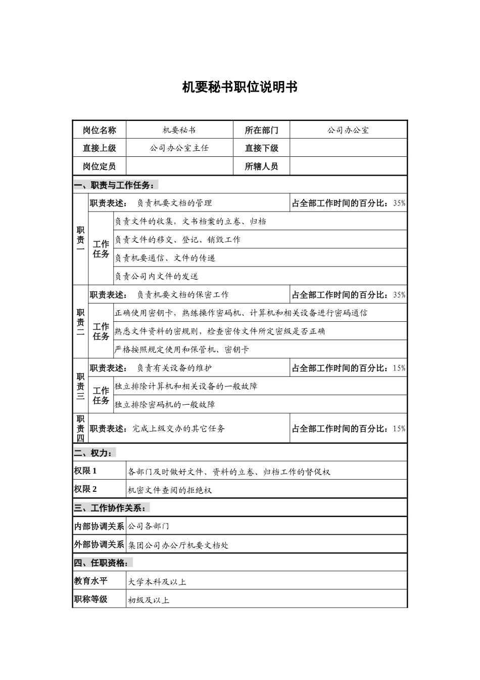 仪器生产企业机要秘书职位说明书_第1页