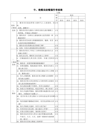 午、晚餐自助餐操作考核表