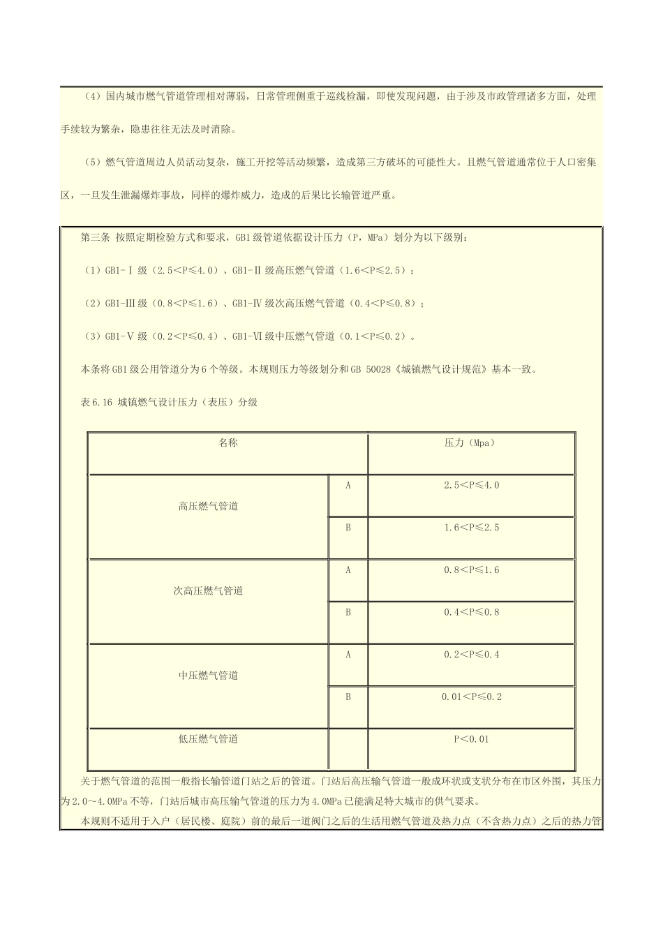 压力管道定期检验规则_第2页