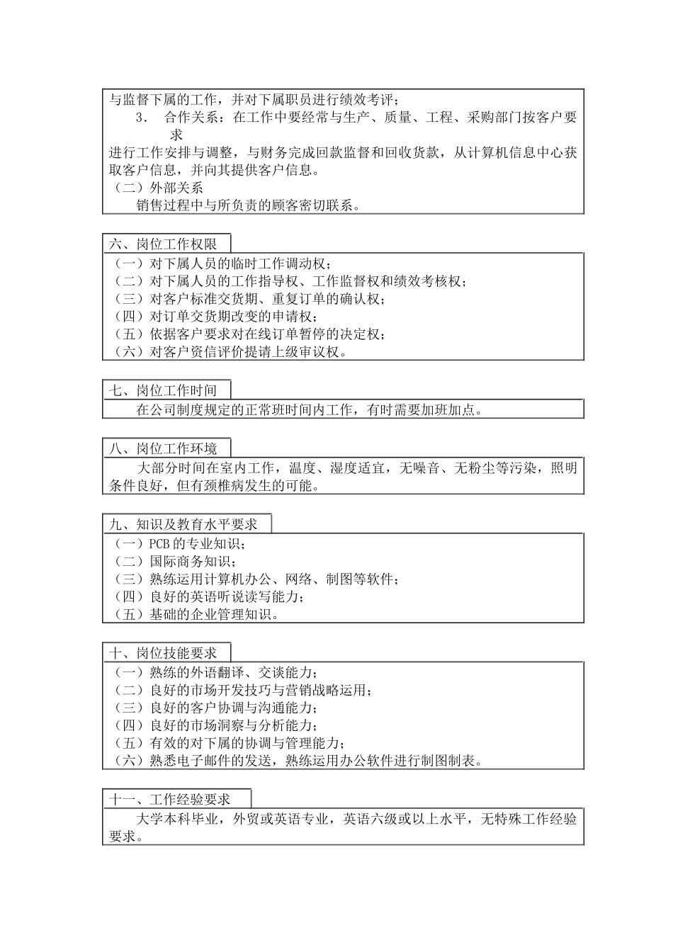 外销主管岗位工作说明书_第3页