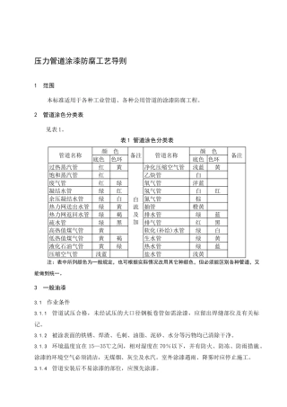 压力管道涂漆防腐工艺导则