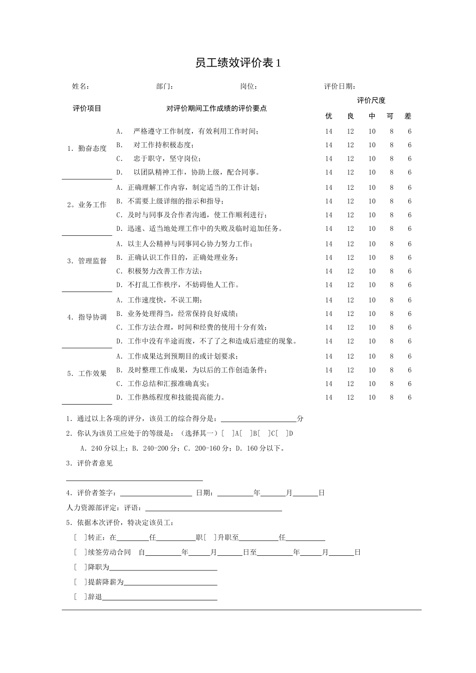 员工绩效评价表汇总_第2页