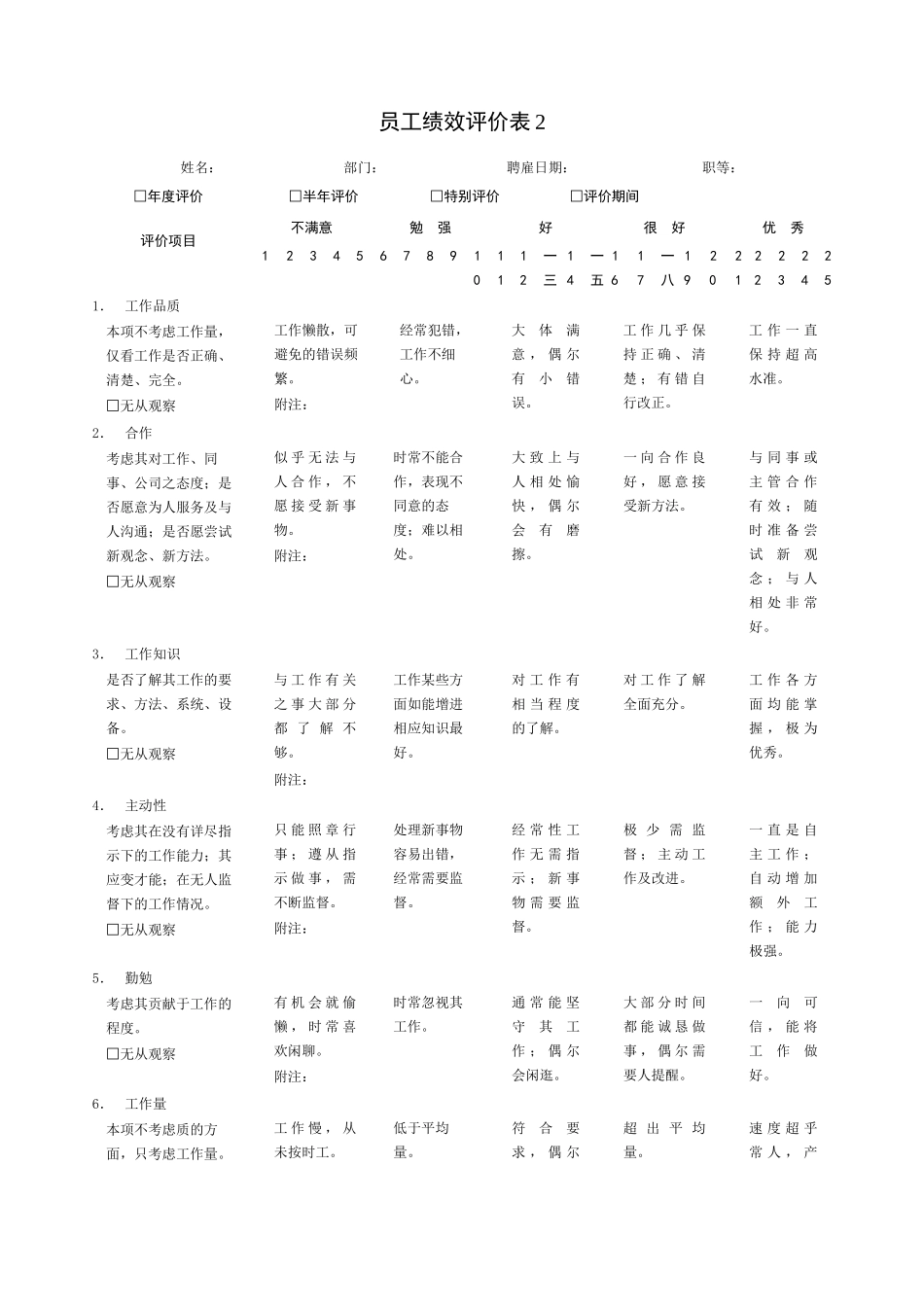 员工绩效评价表汇总_第3页