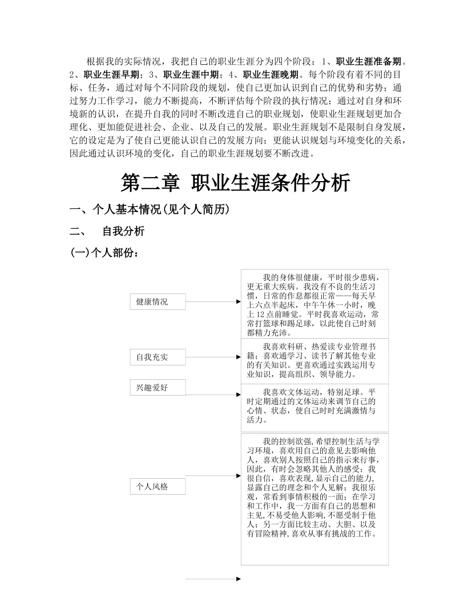 人力资源的职业规划_第2页