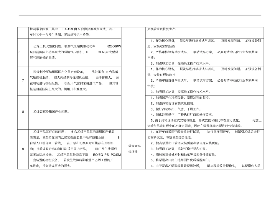 乙烯装置总体试车难点及对策_第3页