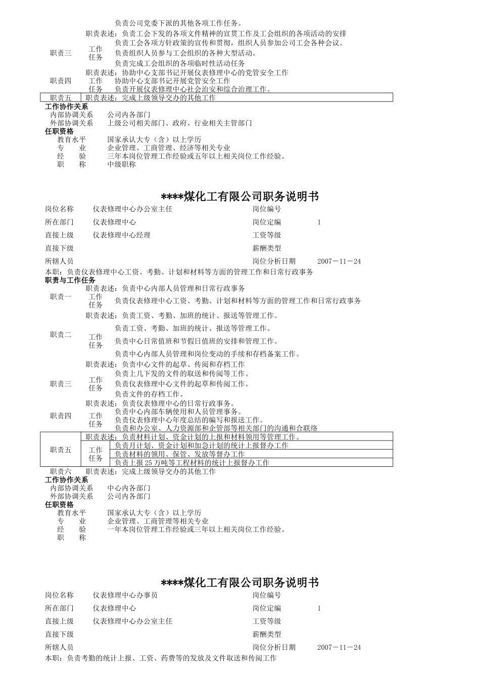 仪表修理中心岗位职责_第2页