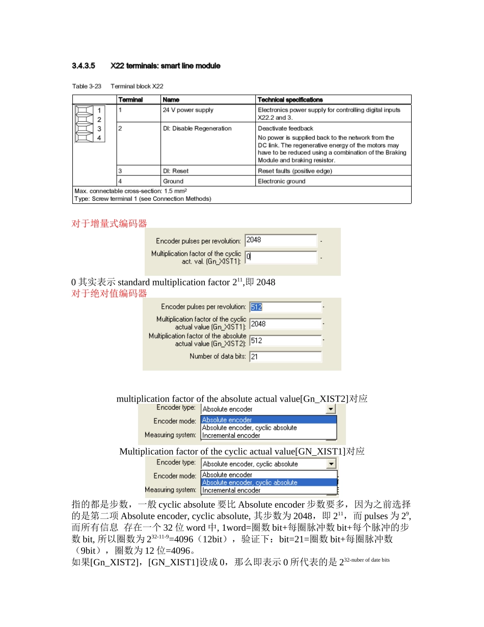 人力资源-simotion 培训笔记_第2页