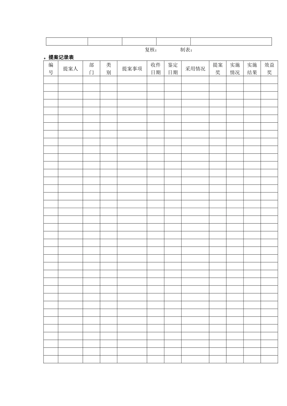 员工提案管理工具集（共6个表格）_第3页