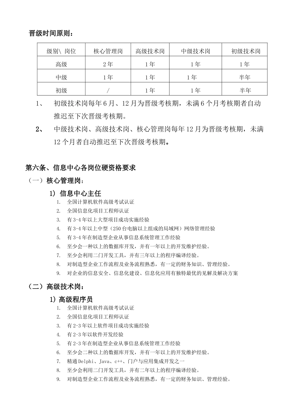 信息中心薪酬(修改)XXXX513_第3页