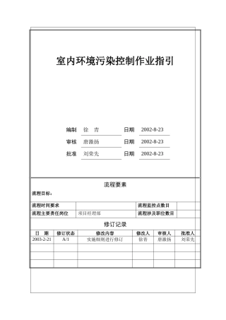 室内环境污染作业指引