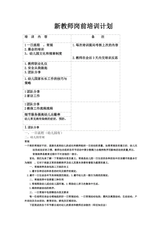 幼儿园教师岗前培训内容-很全面(35页)