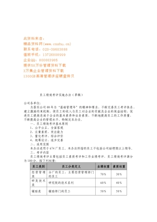 员工绩效考评实施条例