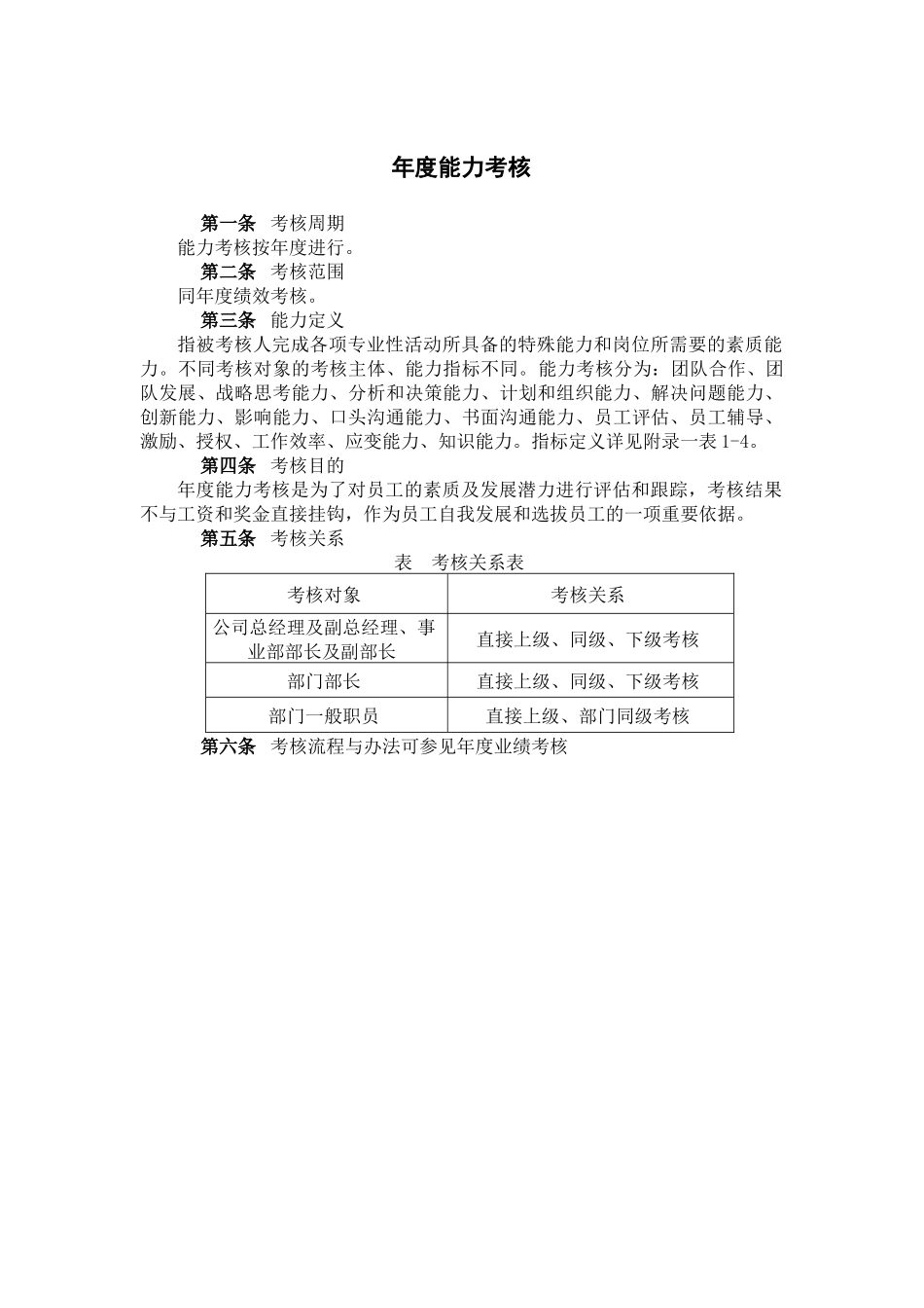 企业年度能力考核及申诉处理_第1页