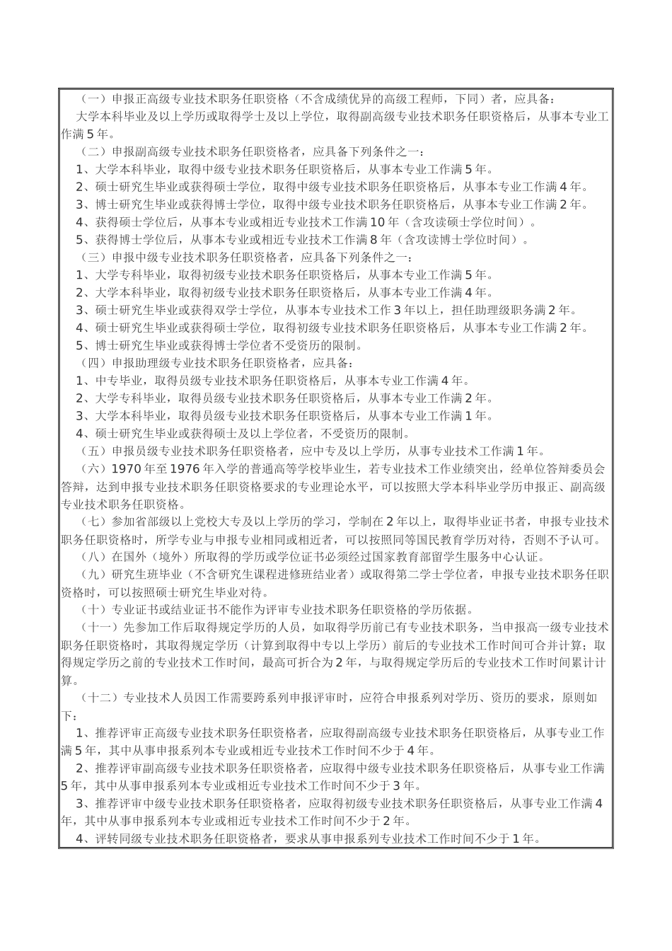 中远集团专业技术职务任职资格评审办法_第2页
