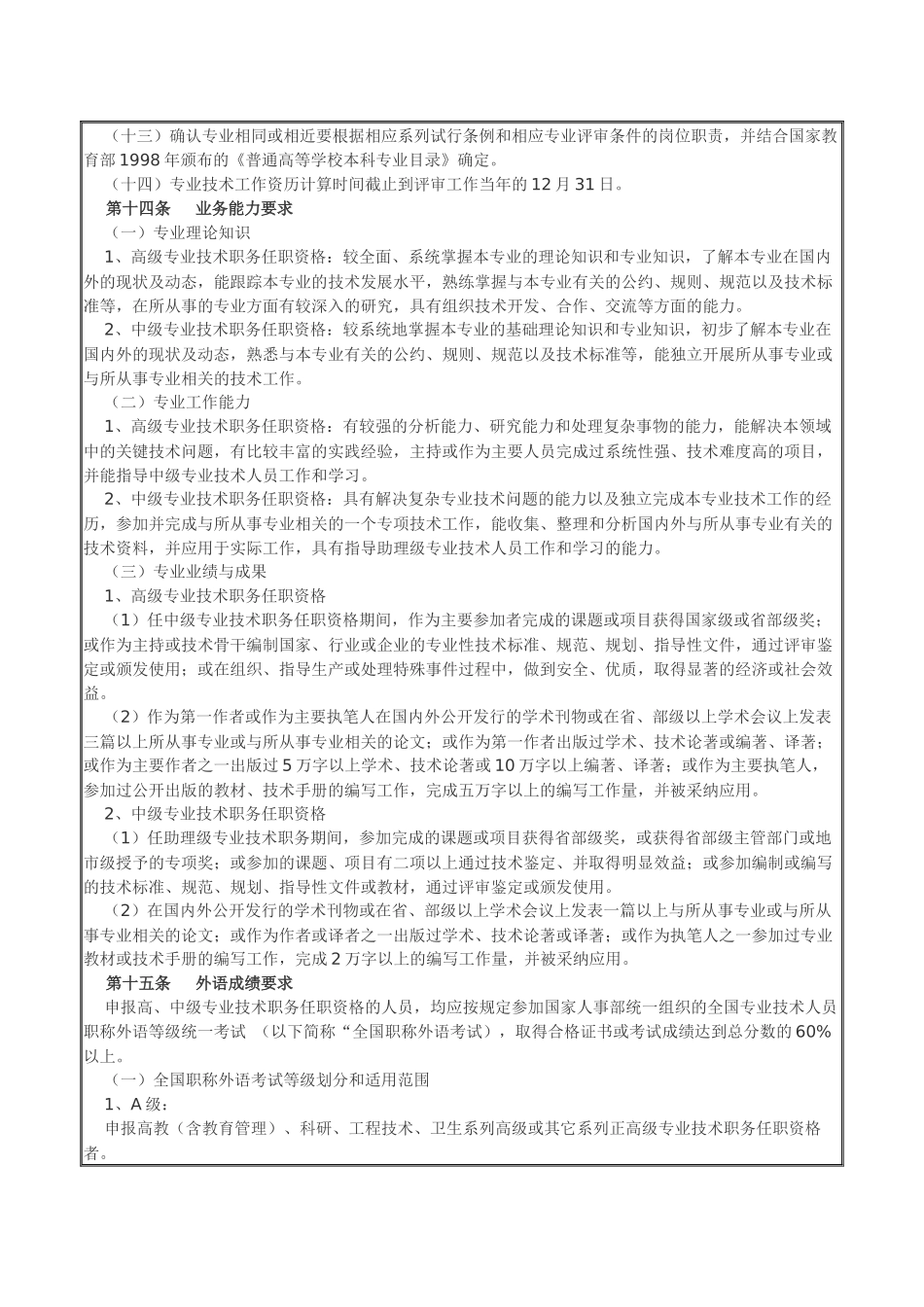 中远集团专业技术职务任职资格评审办法_第3页